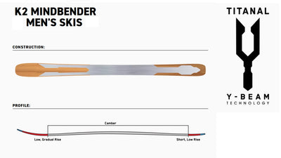 2023 K2 Mindbender 89ti Snow Skis