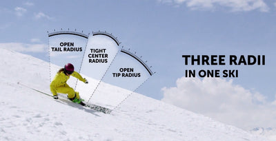 2022 Volkl Kendo 88 Snow Skis